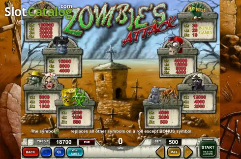 Скрин4. Zombie's Attack слот