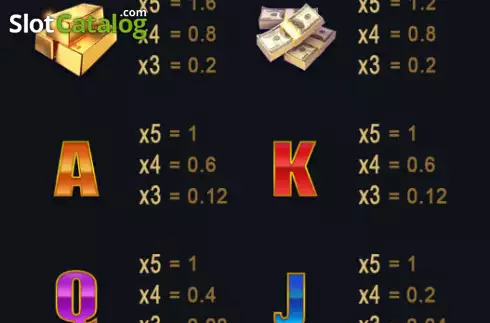 Скрин5. Slotto 4D слот