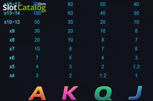 Скрин6. World Cup Final слот
