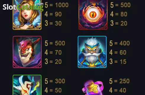Скрин4. Divine Tree слот