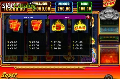Скрин8. Super Hot 7s Quick Spin (Ainsworth) слот