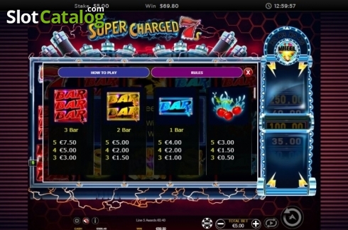 Скрин8. Super Charged 7s слот