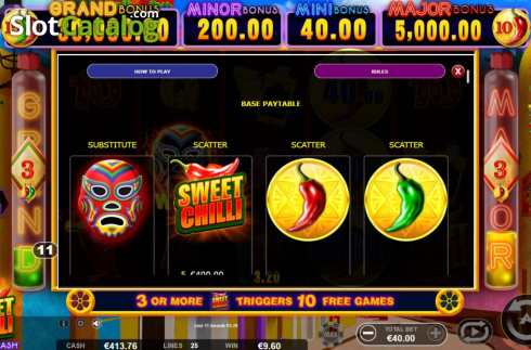 Скрин7. Sweet Chilli: Electric Cash слот
