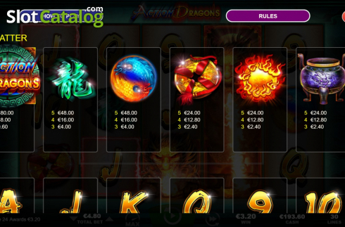 Скрин7. Action Dragons слот