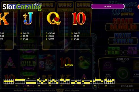Скрин8. Wizards Wand Money Up слот