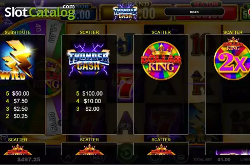Скрин5. Thunder Cash Dollar King слот