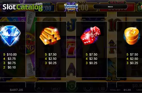 Скрин7. Thunder Cash Dollar King слот