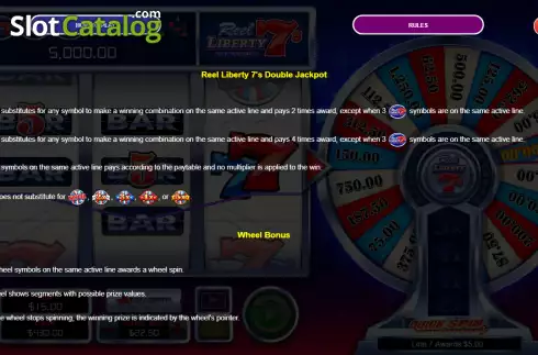 Скрин8. Reel Liberty 7s Classic Quick Spin слот