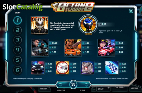 Скрин4. Octane Overdrive слот