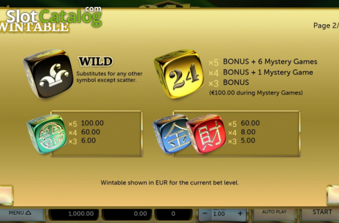 Скрин8. 24K Gold Reels слот