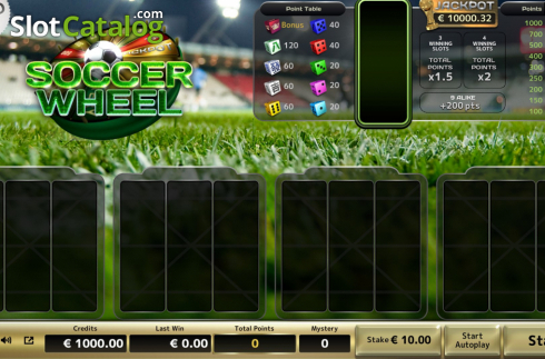Скрин2. Soccer Wheel слот