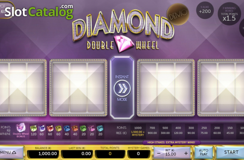 Скрин2. Diamond Double Wheel слот