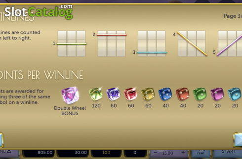 Скрин9. Diamond Double Wheel слот