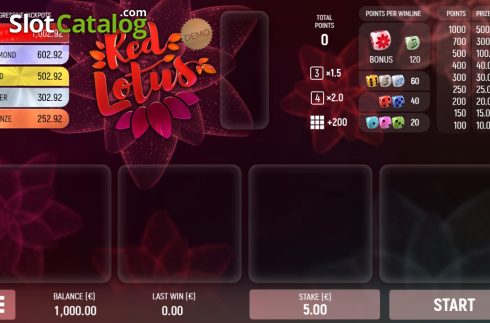 Скрин2. Red Lotus (Air Dice) слот