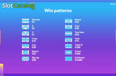 Скрин6. Speedy Bingo слот