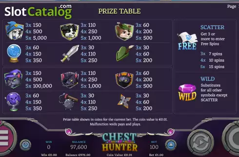 Скрин5. Chest Hunter слот