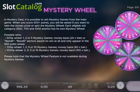 Скрин6. Mystery Deal слот