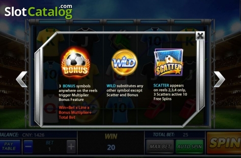 Скрин8. Football Frenzy (Aiwin Games) слот