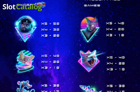 Скрин5. Neon Cat слот