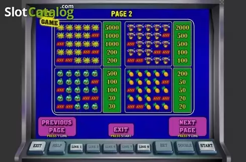 Скрин5. Juicy Fruits (Allbet Gaming) слот