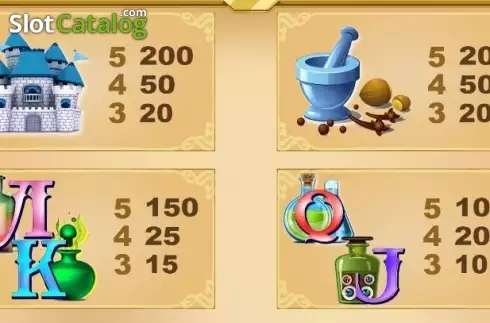 Скрин5. Castle Wizard слот