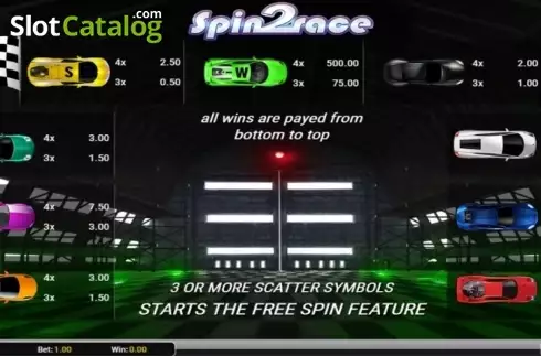 Скрин6. Spin 2 Race слот
