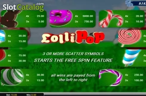 Скрин4. Lollipop (Altea Gaming) слот
