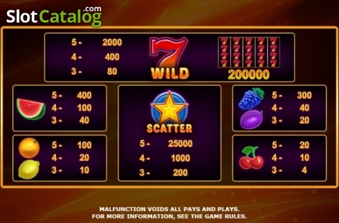 Скрин4. Hot Fruits 100 слот