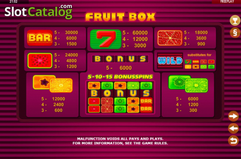 Скрин8. Fruit Box слот