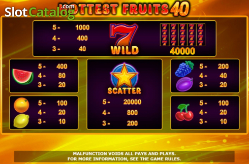 Скрин6. Hottest Fruits 40 слот