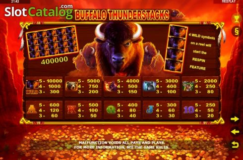 Скрин6. Buffalo Thunderstacks слот