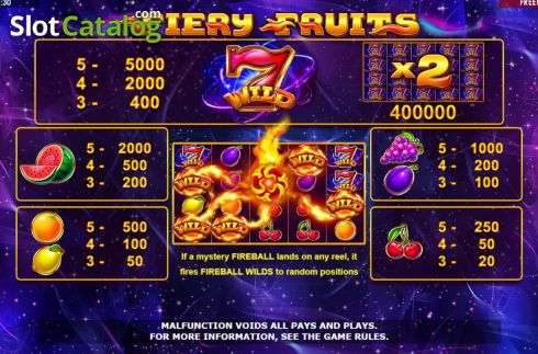 Скрин9. Fiery Fruits слот