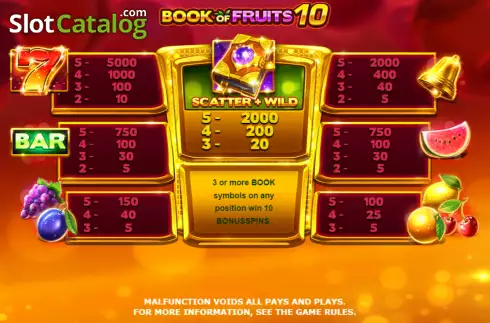 Скрин8. Book of Fruits 10 слот