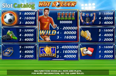 Скрин5. Hot Soccer слот