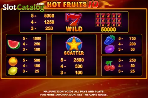 Скрин7. Hot Fruits 10 слот