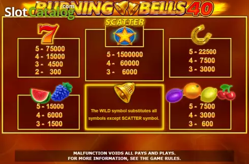 Скрин6. Burning Bells 40 слот
