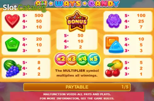 Скрин9. All Ways Candy слот