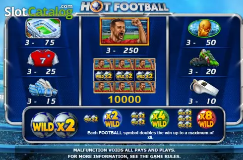 Скрин7. Hot Football слот