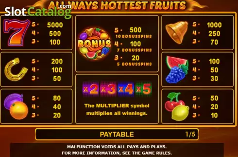 Скрин5. All Ways Hottest Fruits слот