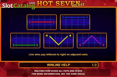 Скрин7. Hot Seven Deluxe слот