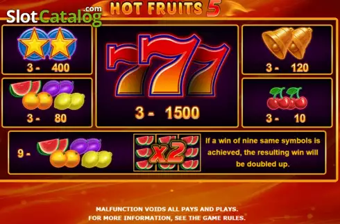 Скрин5. Hot Fruits 5 (Amatic Industries) слот