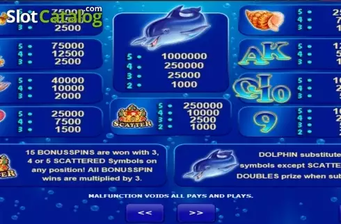 Скрин2. Blue Dolphin слот