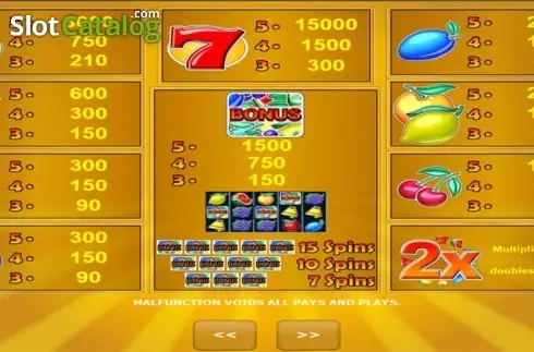 Скрин2. All Ways Fruits слот