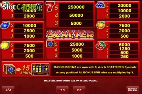Скрин2. Hot Scatter слот