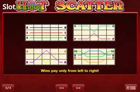 Скрин3. Hot Scatter слот