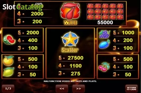 Скрин2. Hot Twenty слот