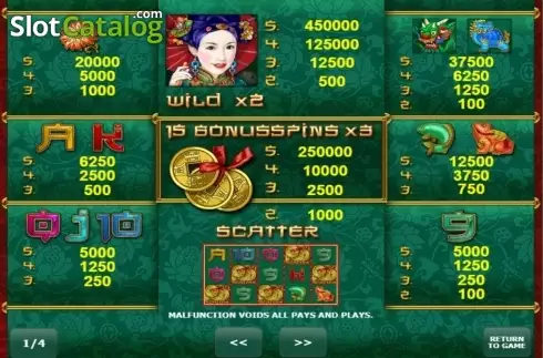 Скрин2. Lucky Coin (Amatic Industries) слот