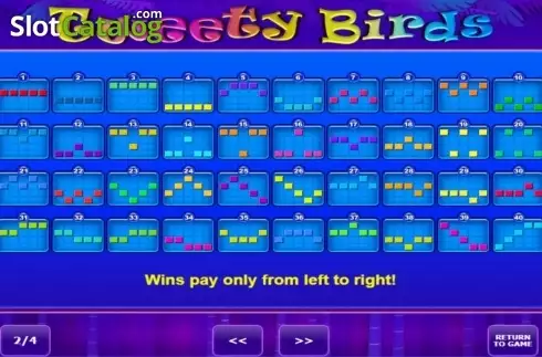 Скрин3. Tweety Birds слот