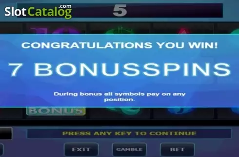 Скрин5. All Ways Win слот