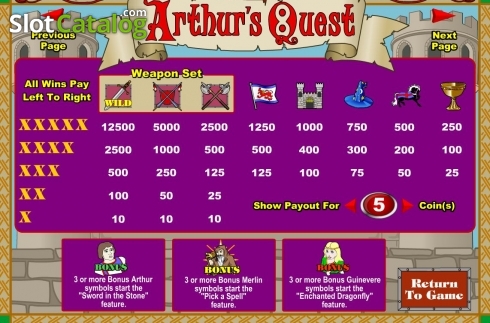 Скрин4. Arthur's Quest слот